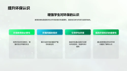 生态平衡教育讲座PPT模板