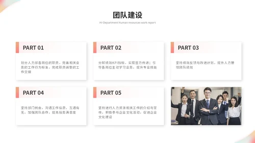 简约时尚商务人事部人力资源工作总结工作汇报ppt模板人力资源工作汇报