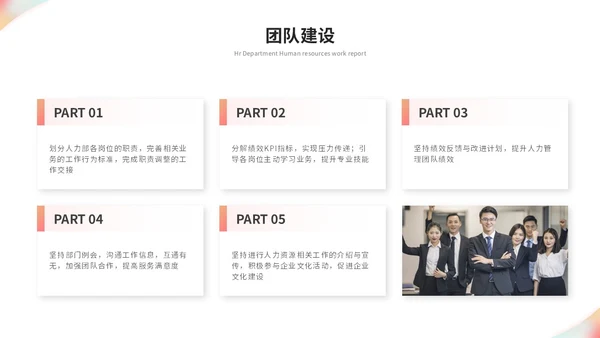 简约时尚商务人事部人力资源工作总结工作汇报ppt模板人力资源工作汇报