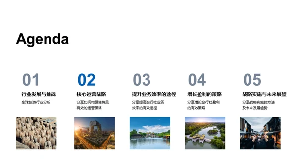 旅行社运营之道