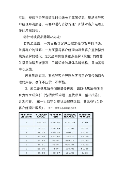 市场经理工作法题目库