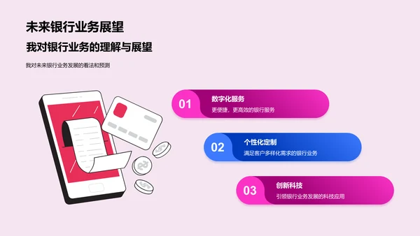 银行业务数字化PPT模板