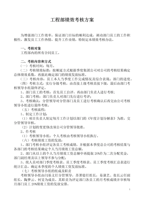 工程部绩效考核方案.docx