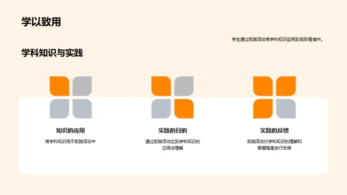 初三实践周反思与展望