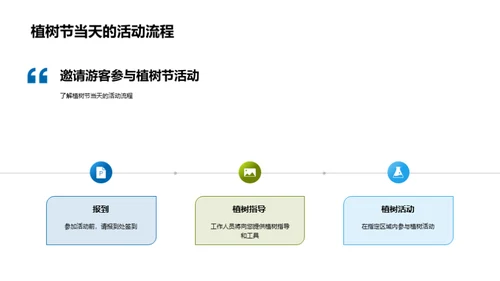 树立绿色未来