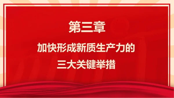 新质生产力高质量发展PPT党课模板