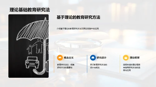 探索教育研究方法
