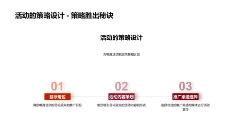 电商活动品牌推广PPT模板