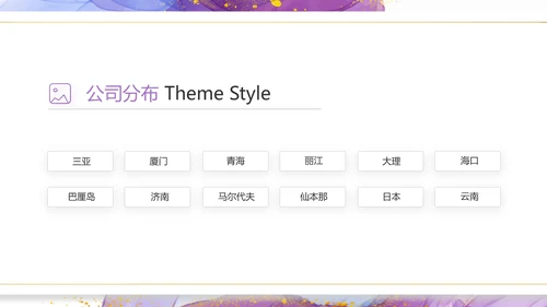 莫兰迪风格公司产品介绍宣传通用PPT动态模板