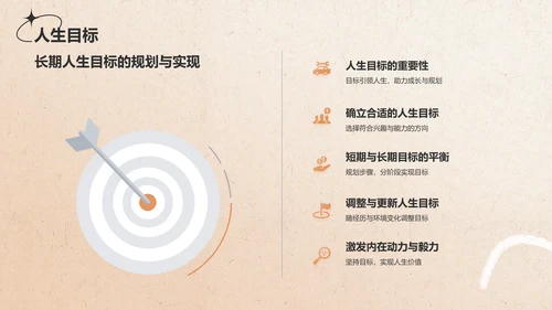 橙色复古欧美风个人简介自我介绍PPT模板