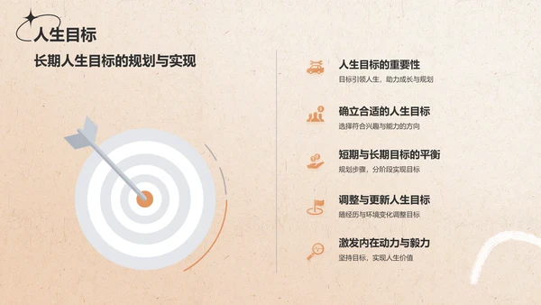 橙色复古欧美风个人简介自我介绍PPT模板