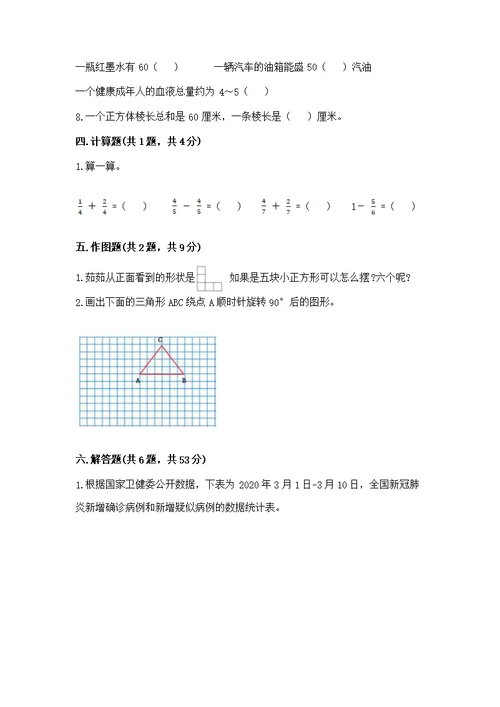 2022人教版五年级下册数学期末测附答案（a卷）