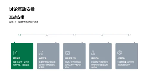 探秘农学研究