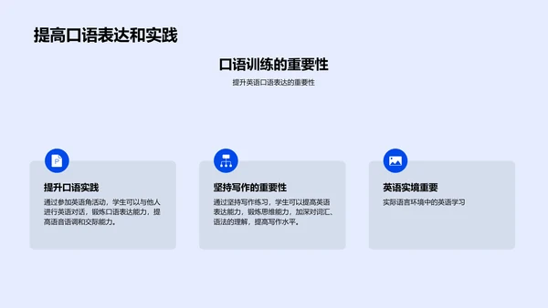 英语学习实效报告PPT模板