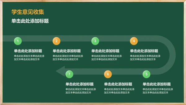 绿色手绘风教师学期末工作总结PPT模板