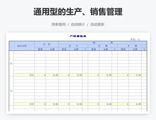 通用型的生产、销售管理