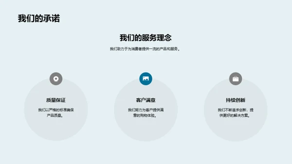 生物科技，塑造未来