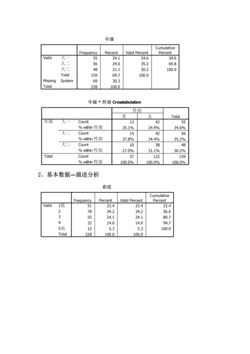 市场调查汇总报告总结.docx