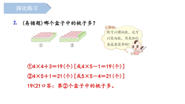 第四单元《乘法口诀（一）》（单元复习课件）二年级数学上册 人教版(共15张PPT)