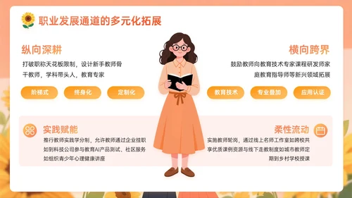 橙黄色插画风关于新时代教师的使命与修行教师节PPT模板