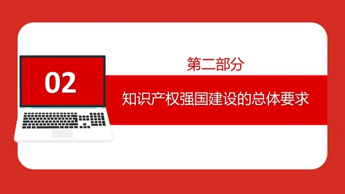 知识产权强国建设新征程PPT课件