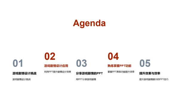 通用PPT打造游戏剧情