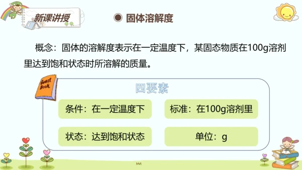 9.2 溶解度(第二课时)课件(共17张PPT)-2023-2024学年九年级化学人教版下册