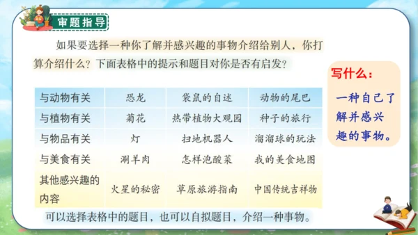 统编版2024-2025学年语文五年级上册第五单元习作指导介绍一种事物（课件）