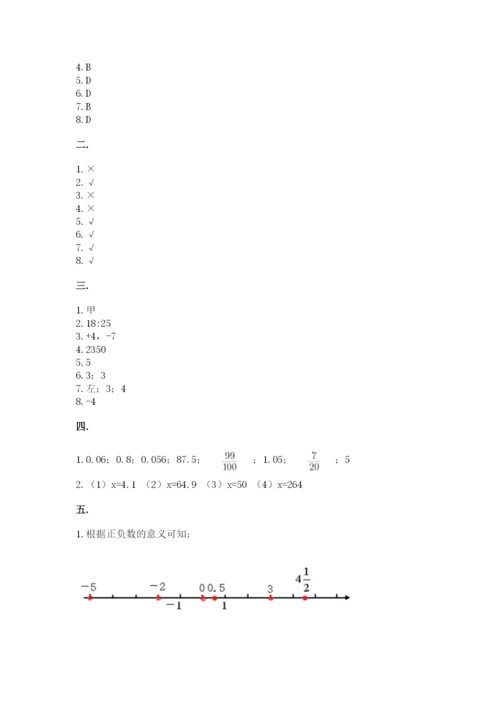 小学毕业班数学检测卷及参考答案【培优b卷】.docx