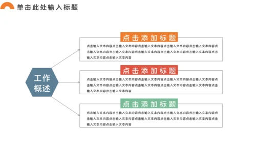 市场营销部工作总结汇报通用PPT模板