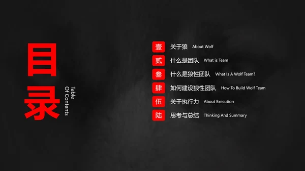 狼性文化教学企业团队培训PPT课件