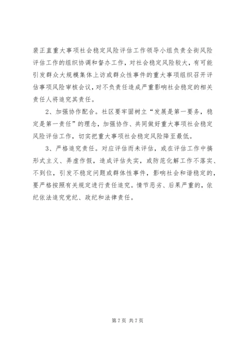 重大事项社会稳定风险评估方案.docx