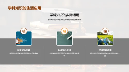 高三全科学习攻略