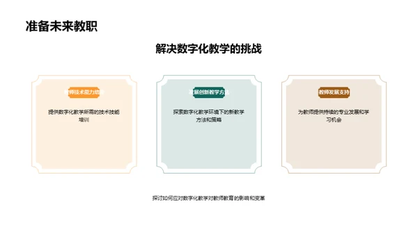 教师教育的历程与展望