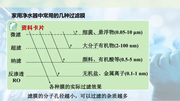 跨学科实践活动3  水质检测及自制净水器课件(共23张PPT内嵌视频)