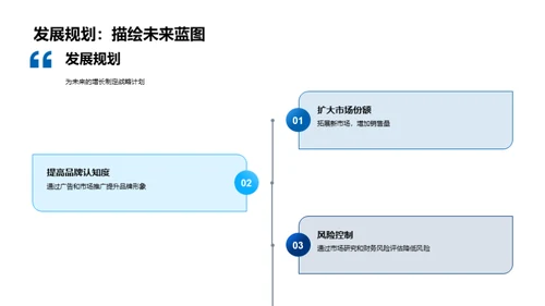 筑梦未来：创新房产