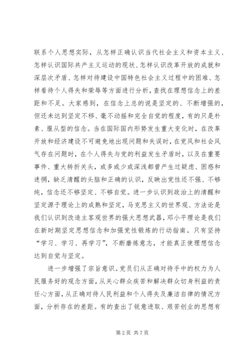 党支部党性分析及专题生活会总结.docx