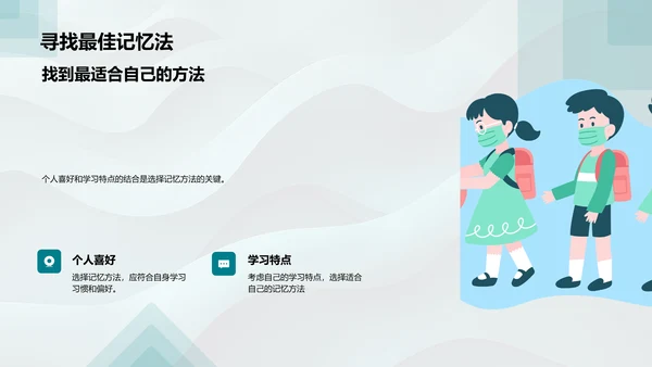 提升学习效率的记忆法PPT模板