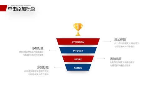 2021欧美风公司简介企业宣传商务ppt模板