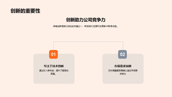 咨询业的创新之路