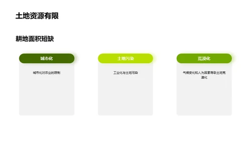 简约风农林牧渔教学课件PPT模板