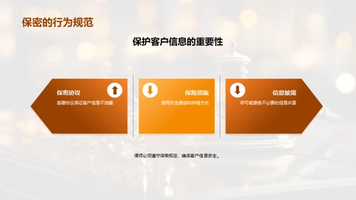 律师职业素养解析