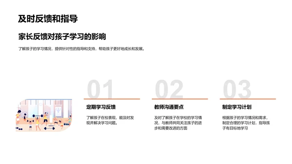 家庭教育实践PPT模板