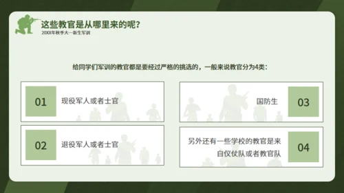 真人CS迷彩青春通用PPT模板