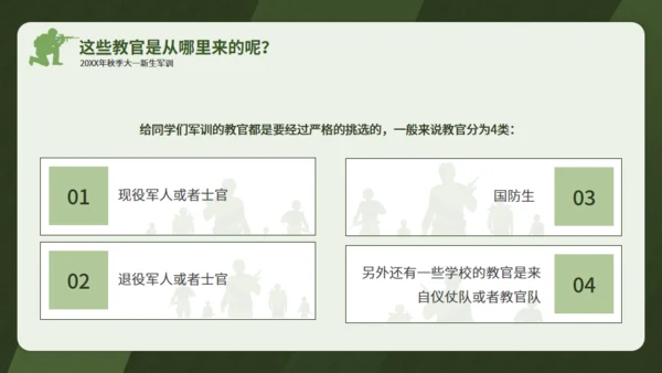 真人CS迷彩青春通用PPT模板