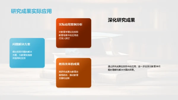 答辩之道：教育学研究揭秘