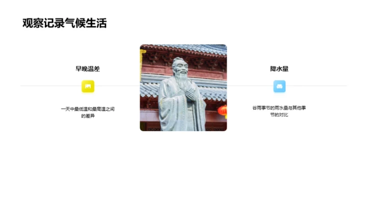 探索谷雨的气候秘密