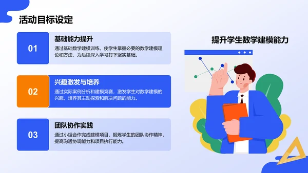 蓝色插画风数学建模社团活动PPT模板