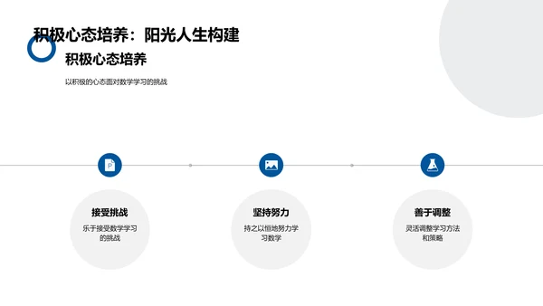 数学基础讲解PPT模板