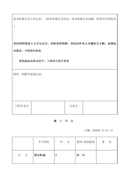 办公小楼施工日志精选文档